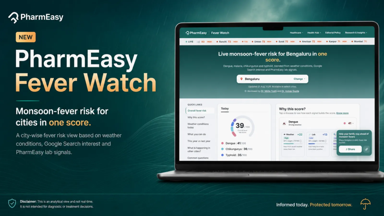 PharmEasy Fever watch Campaign