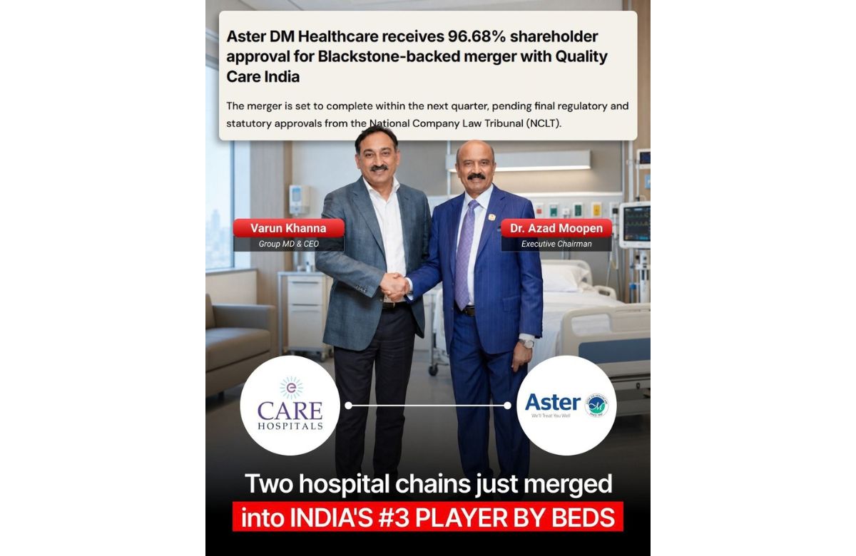 Aster DM Healthcare